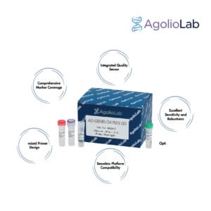 AG-GENID/24 PLEX GO! KIT