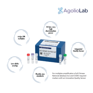 AG-GENID/26 PLEX KIT